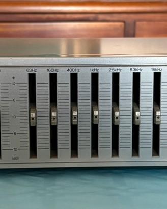 Technics SH-Z250