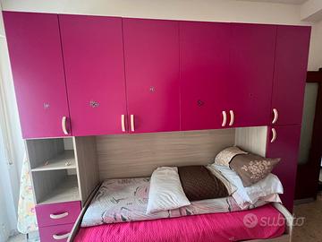 Camera da letto bimbi