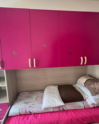 Camera da letto bimbi