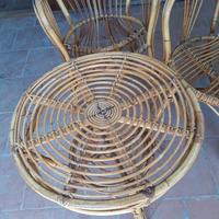 Set giardino