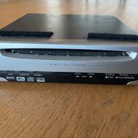 Lettore dvd portatile