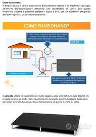 Pannelli solari termodinamici blocco termodinamico