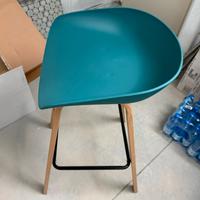 Sgabelli cucina n. 2 verde ottanio