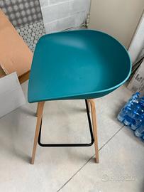 Sgabelli cucina n. 2 verde ottanio