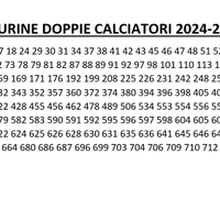 Figurine Calciatori Panini 2024/2025