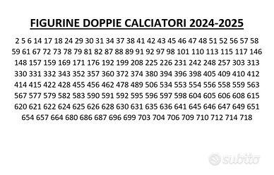 Figurine Calciatori Panini 2024/2025