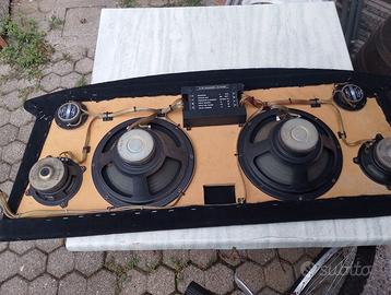 Pannello impianto audio auto