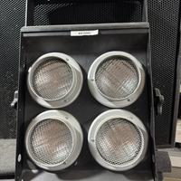 Accecatori blinder