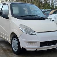 microcar ligier ANNO 2012