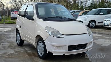 microcar ligier ANNO 2012
