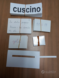 Schede x lettura veloce