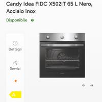 Forno Candy