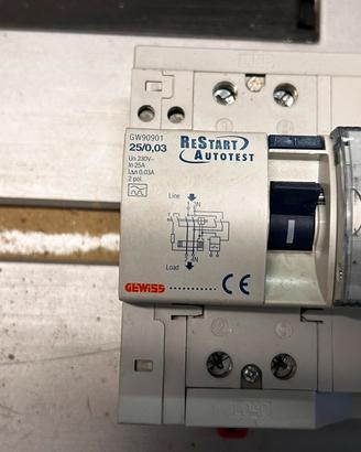 Placca absolute 3p bticino