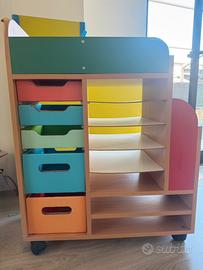 Carrello pittura maxi bambini
