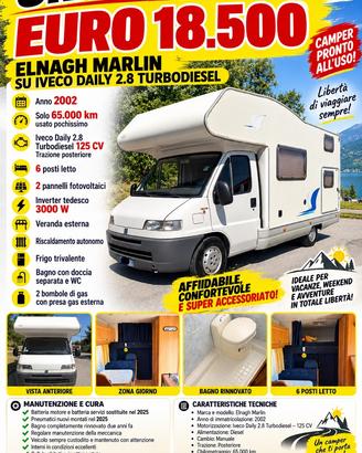 STUPENDO! ELNAGH MARLIN DOPPIO PANNELLO FOTOVOLT
