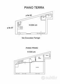 Zona calzabigi palazzina indipe  libera su 4 lati