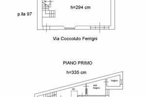 Zona calzabigi palazzina indipe  libera su 4 lati