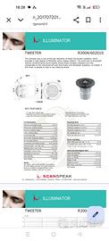 Scanspeak illuminator Tweeter R3004/602010