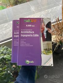 Unic test architettura