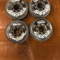 Ruote pattini inlinea