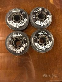 Ruote pattini inlinea