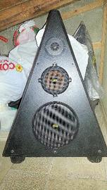 Casse a forma di piramide o piramidali