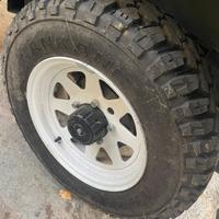 Cerchi e gomme Suzuki