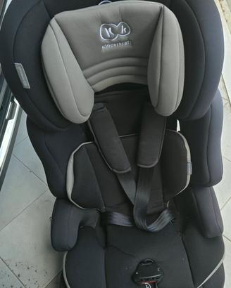 seggiolino auto per bambini 