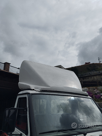 Deflettore/ spoiler aria