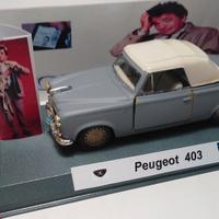 tenente colombo polizia peugeot 403  elaborazione