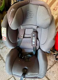 Seggiolino auto Kinderkraft - Come