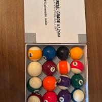 Palle da biliardo mai usate