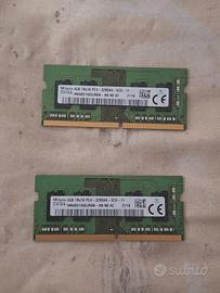 Coppia Ram portatile