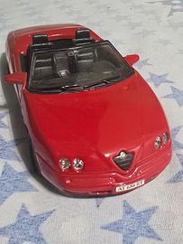 Alfa Romeo Spider V6 Busso