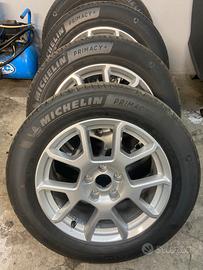 Jeep renegade cerchi e gomme