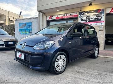 VOLKSWAGEN 1.0 5p. eco move up! BMT