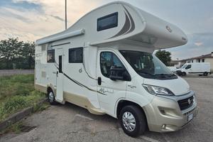 Ci Magis s77 