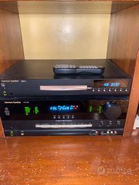 HARMAN KARDON  DVD 21