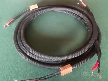 CAVI DI POTENZA SHINPY BLACK HOLE