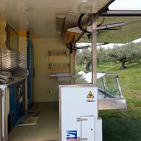 auto negozio alimentare 