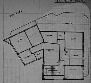 AGRIGENTO CENTRO Città