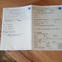 Gas Gas Altro modello