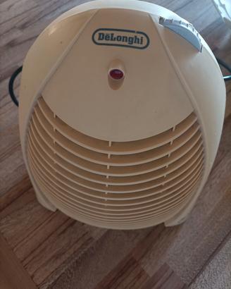 Termo ventilatore DeLonghi