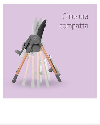 seggiolone maxicosi Minla
