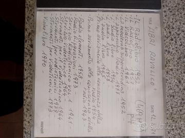 CD con riviste elettronica d'epoca in pdf