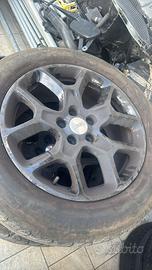 Cerchi in lega neri da 17 per Jeep Renegade