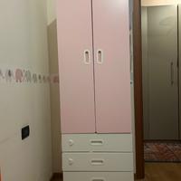 Armadio cameretta bambina Ikea