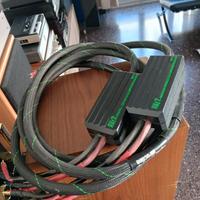 Cavi di potenza Mit AVT2 bi-wiring