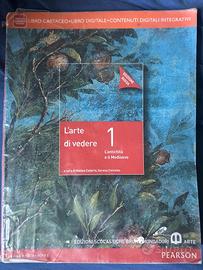 “L’arte del vedere” 1  L’antichita’ e il Medioevo