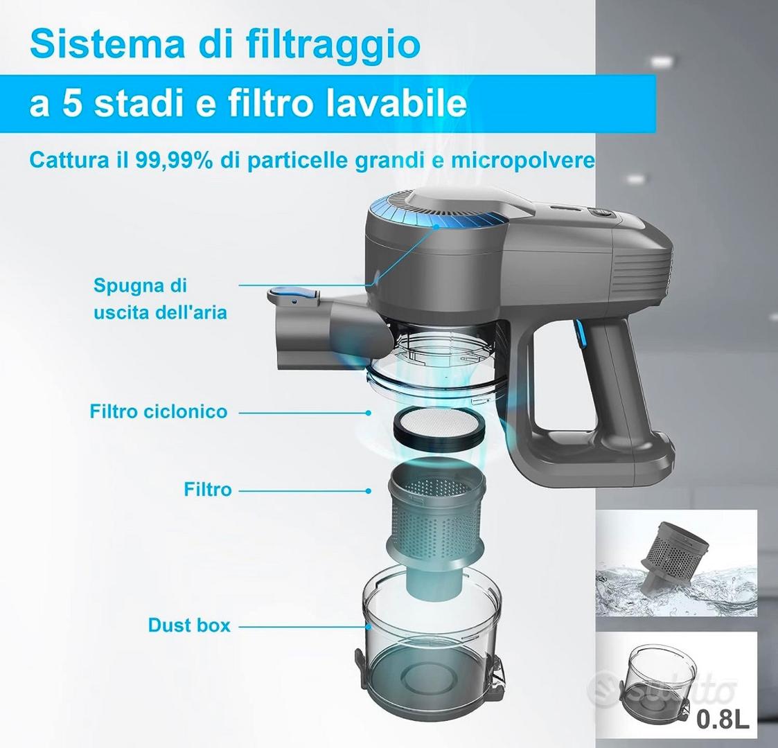 Aspirapolvere senza fili yisora nuovo - Elettrodomestici In